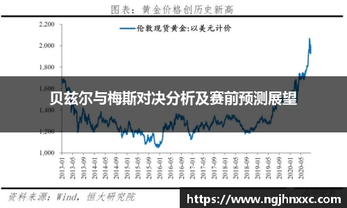 贝兹尔与梅斯对决分析及赛前预测展望