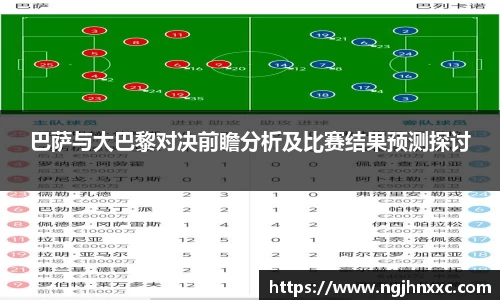 巴萨与大巴黎对决前瞻分析及比赛结果预测探讨