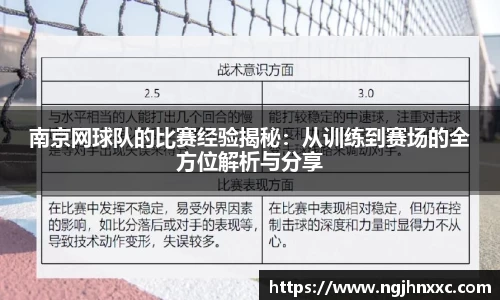 南京网球队的比赛经验揭秘：从训练到赛场的全方位解析与分享