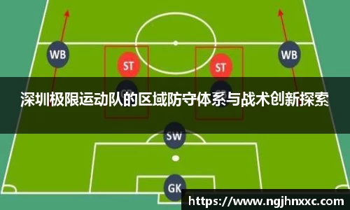 深圳极限运动队的区域防守体系与战术创新探索