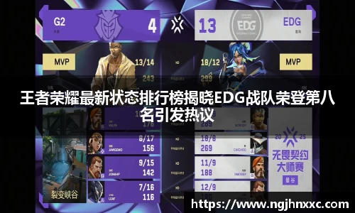王者荣耀最新状态排行榜揭晓EDG战队荣登第八名引发热议