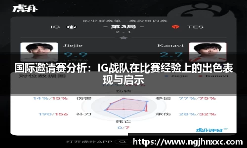 国际邀请赛分析：IG战队在比赛经验上的出色表现与启示