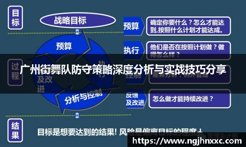 广州街舞队防守策略深度分析与实战技巧分享