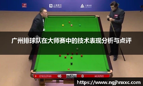 广州排球队在大师赛中的技术表现分析与点评