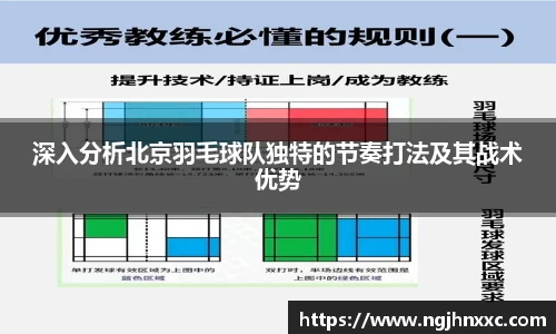 深入分析北京羽毛球队独特的节奏打法及其战术优势