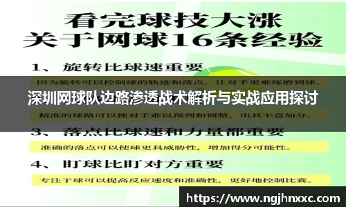 深圳网球队边路渗透战术解析与实战应用探讨