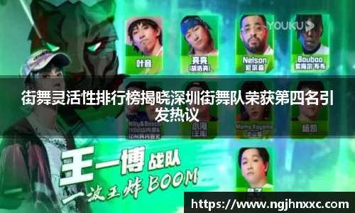 街舞灵活性排行榜揭晓深圳街舞队荣获第四名引发热议