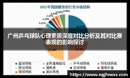 广州乒乓球队心理素质深度对比分析及其对比赛表现的影响探讨