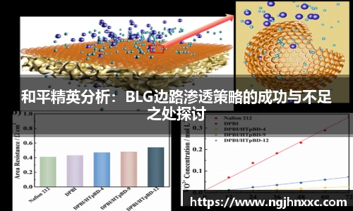 和平精英分析：BLG边路渗透策略的成功与不足之处探讨