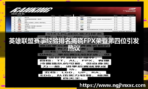 英雄联盟赛事经验排名揭晓FPX荣登第四位引发热议