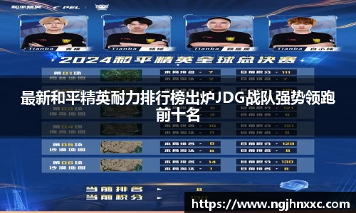 最新和平精英耐力排行榜出炉JDG战队强势领跑前十名