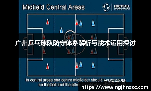 广州乒乓球队防守体系解析与战术运用探讨